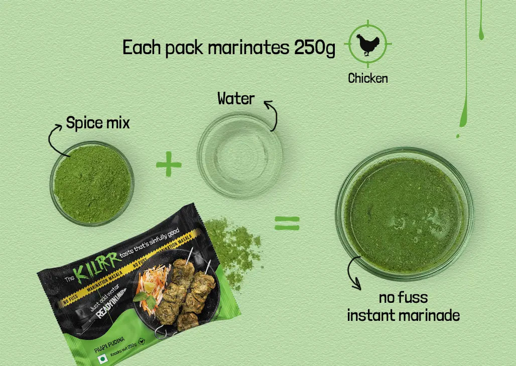 Paapi Pudina