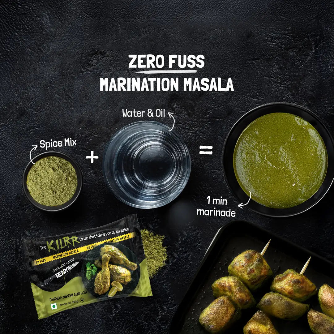 Dhaniya Mirchi Aur Woh