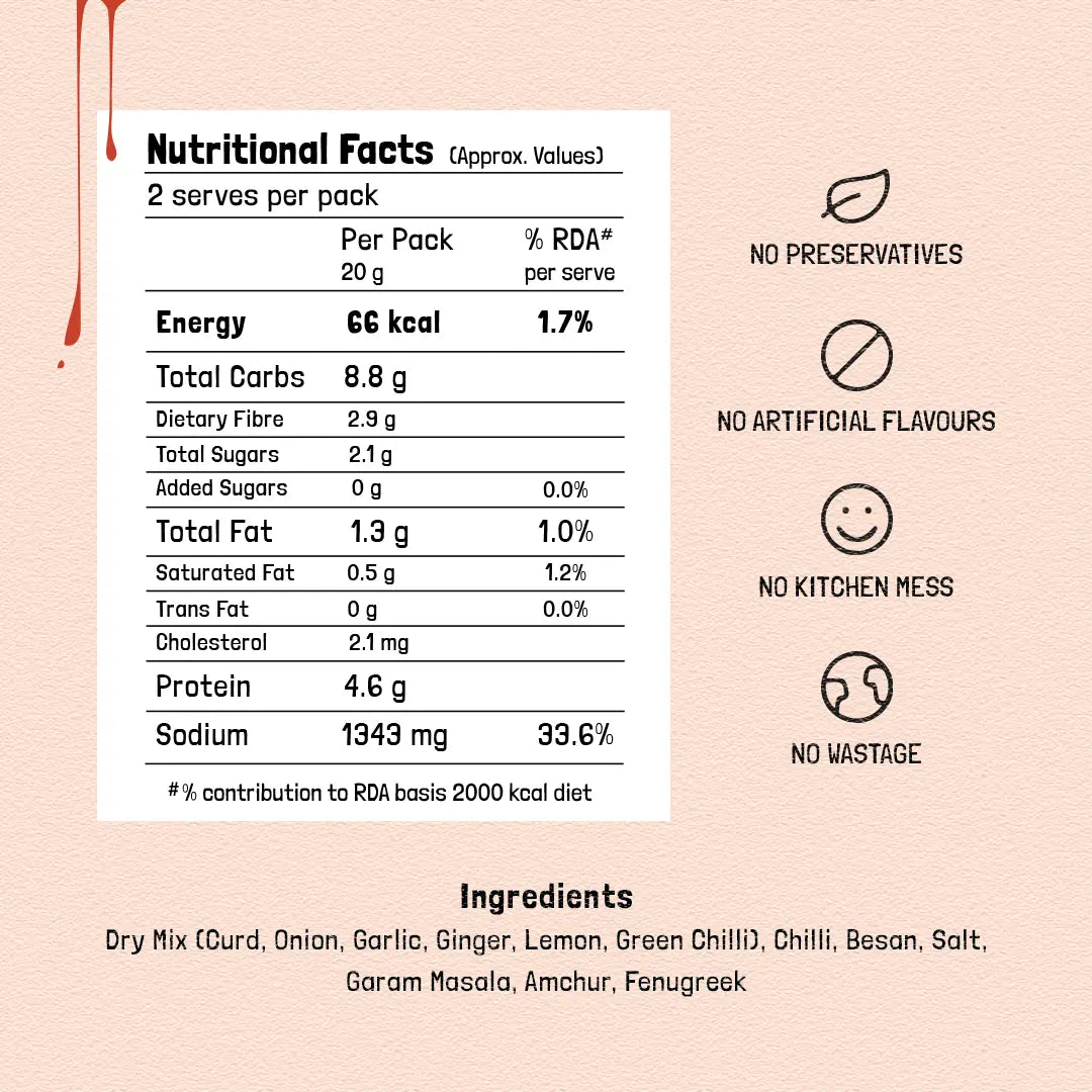 Tandoori Blast