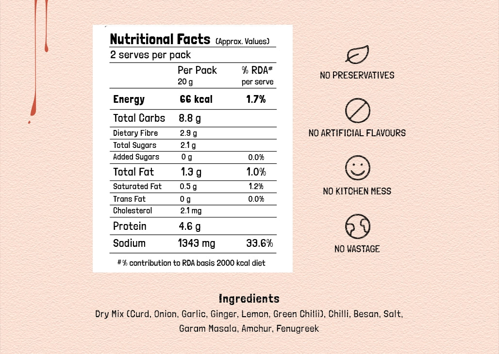 Tandoori Blast