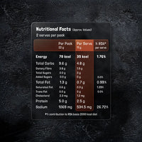 Dhaniya Mirchi Aur Woh