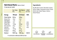 Dhaniya Mirchi Aur Woh