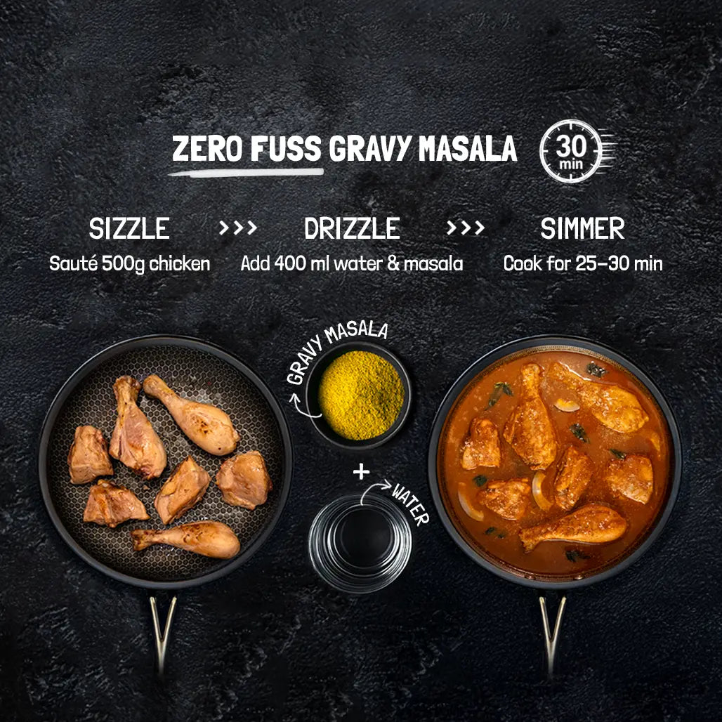 KaaliMirch Ki HaddCurry